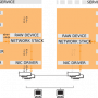 drbd-in-kernel.png